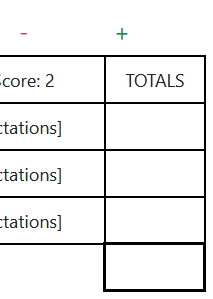 Totals