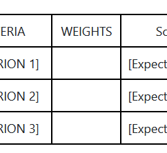 Weights