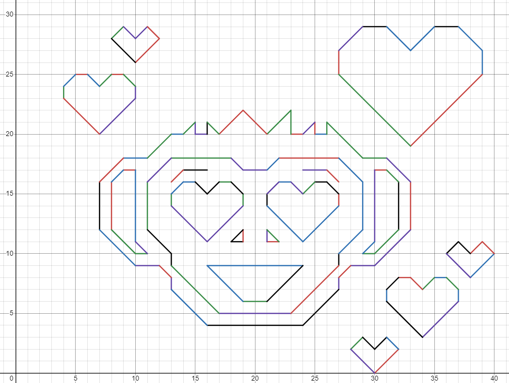GIA Artwork